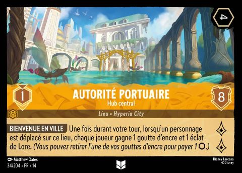 Autorité portuaire, carte Lieu Lorcana Hyperia City